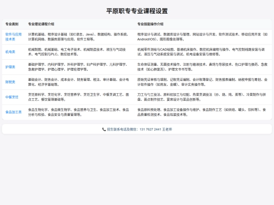 职教高考课程设置 screenshot