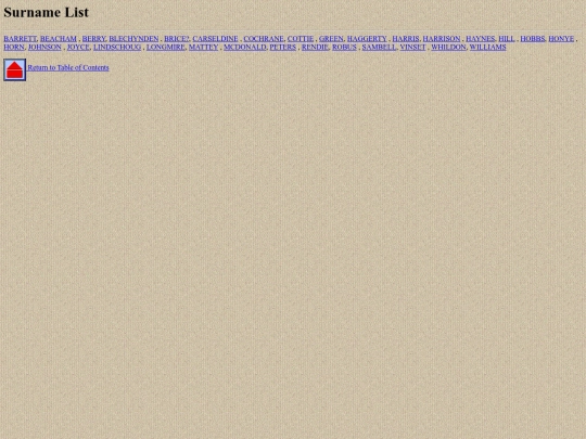 Lorrene/fowsndx screenshot