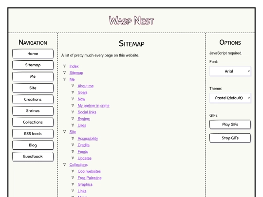 sitemap screenshot