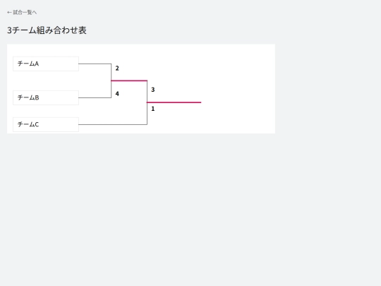 baseball-score-website/tournament/combination-3team-display screenshot