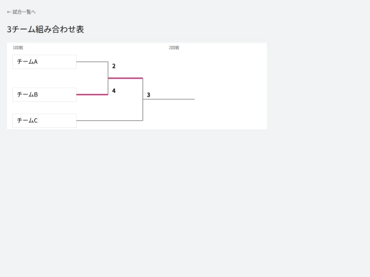 baseball-score-website/tournament/combination-3team screenshot