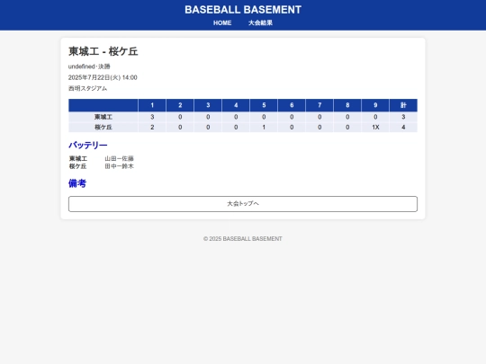 tournaments/kagoshima/2025spring/013 screenshot