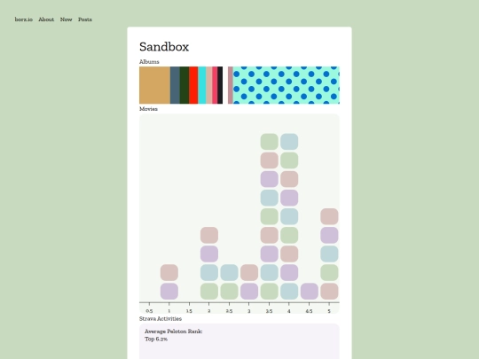sandbox screenshot