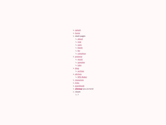sitemap screenshot
