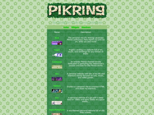 pikring/members screenshot