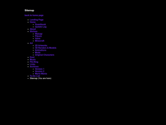 sitemap screenshot