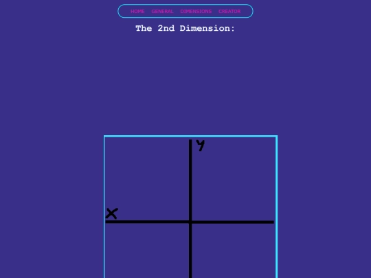 2D screenshot