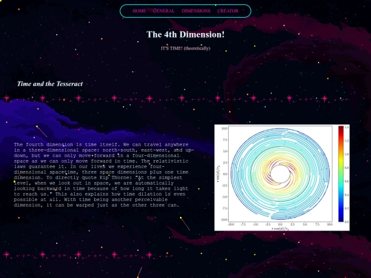 4D screenshot