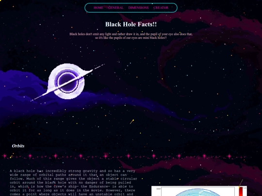 blackhole screenshot