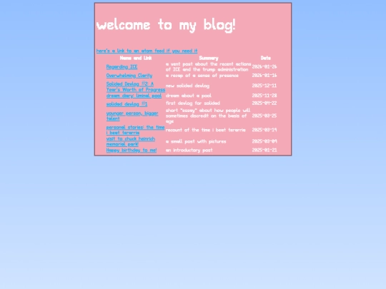 blog screenshot