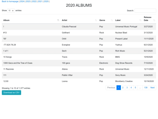 2020 screenshot