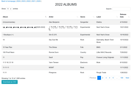2022 screenshot