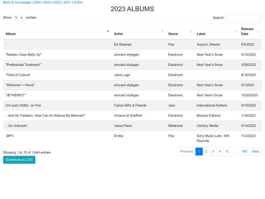 2023 screenshot