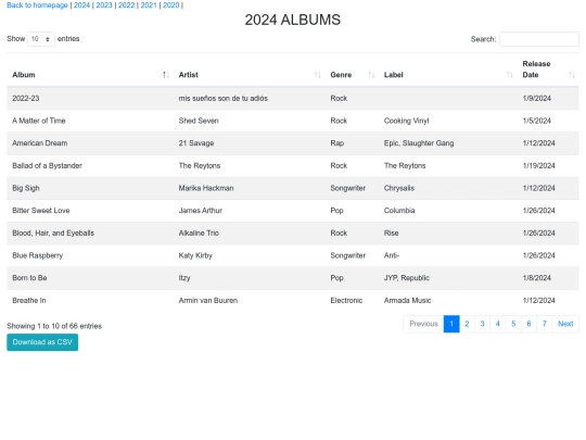 2024 screenshot