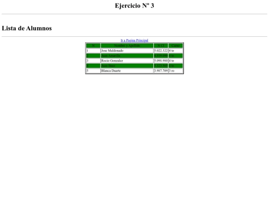 lp3_jose/Ejercicio3 screenshot