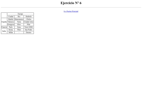 lp3_jose/Ejercicio6 screenshot