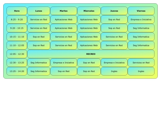 horario screenshot