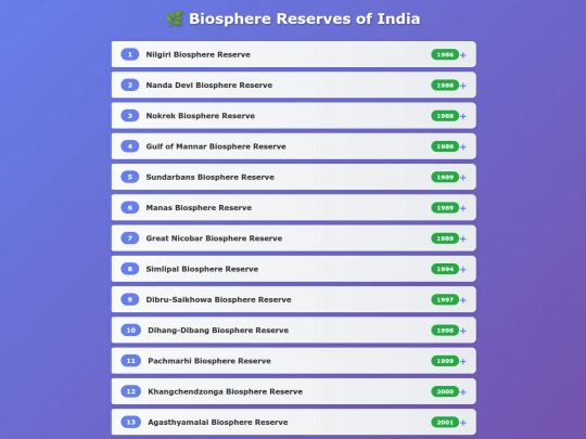 Biosphere Reserve screenshot