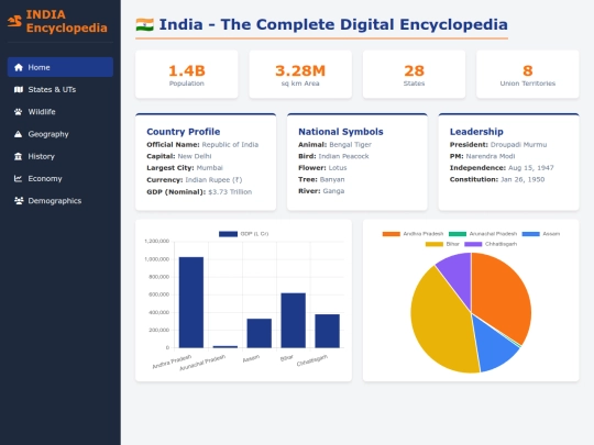 INDIA screenshot