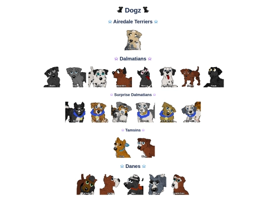 dogz screenshot