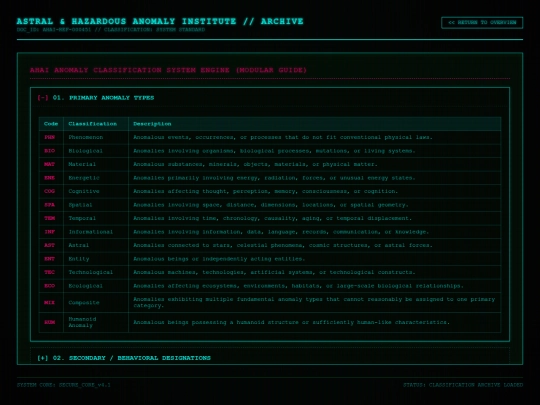 anomaly_classification screenshot