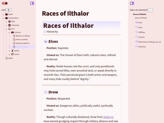 Compendium/Lore/Customs/Races of Ilthalor screenshot