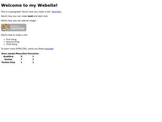 index screenshot