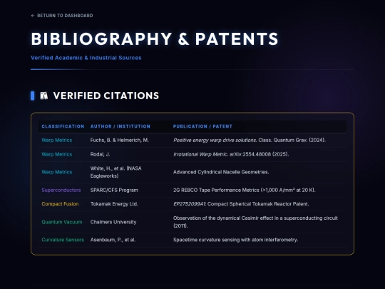 pages/academic_bibliography screenshot
