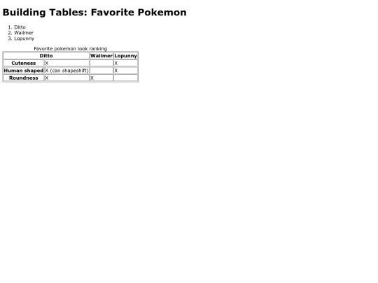 BuildingTables screenshot