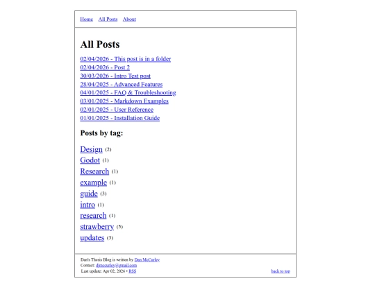 info/all_posts screenshot