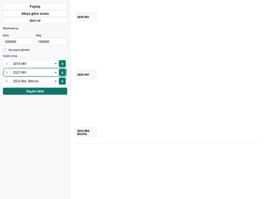 secim screenshot