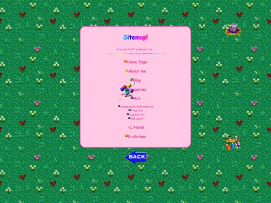 sitemap screenshot