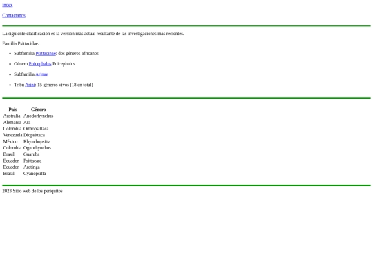 Articulos screenshot