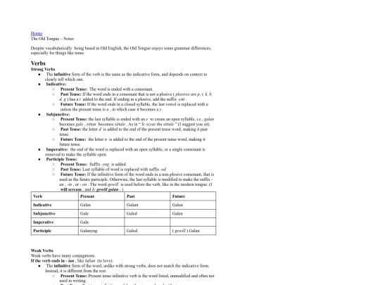 languages/TheOldTongueNotes screenshot