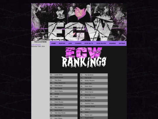 rankings screenshot