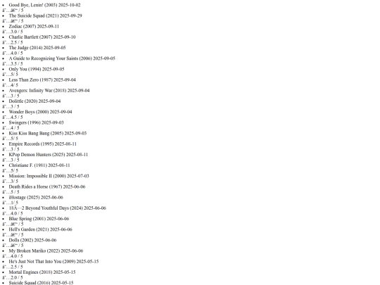 media_reviews/2025 screenshot