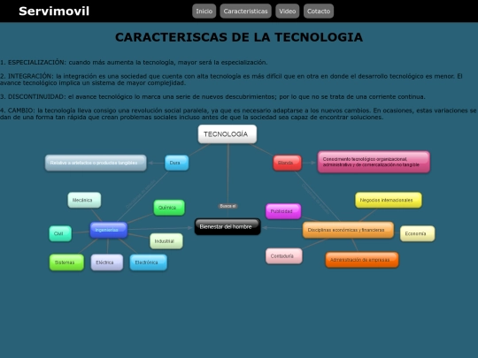SitioWEB03/paginas/caracteristicas screenshot