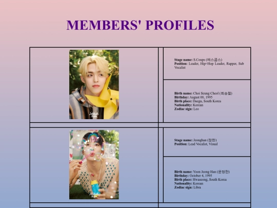 membersprofile screenshot