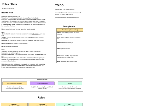 roles screenshot