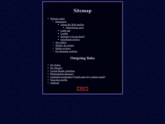 sitemap screenshot