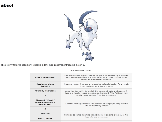absol screenshot