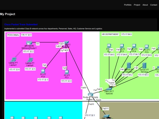 cisco screenshot