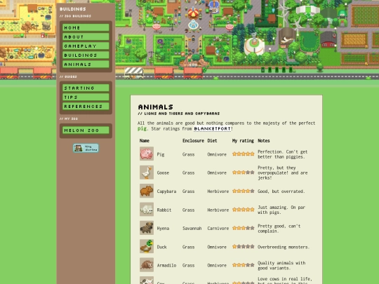 enrichment/animals screenshot