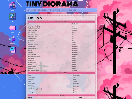 lists-2022 screenshot