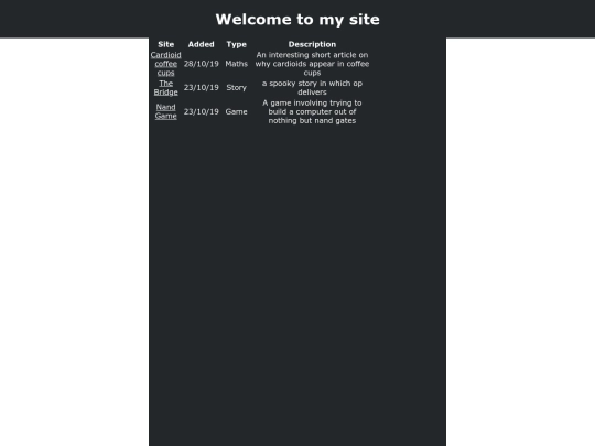 index screenshot