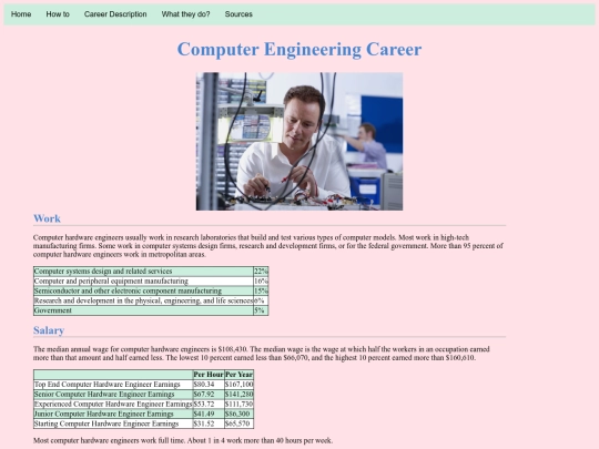 career screenshot