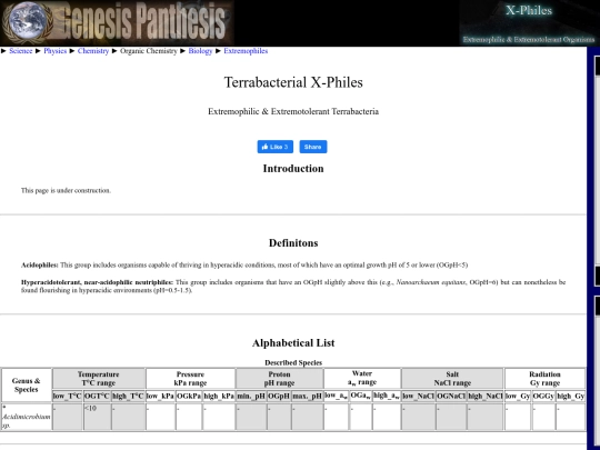 acidimicrobium screenshot