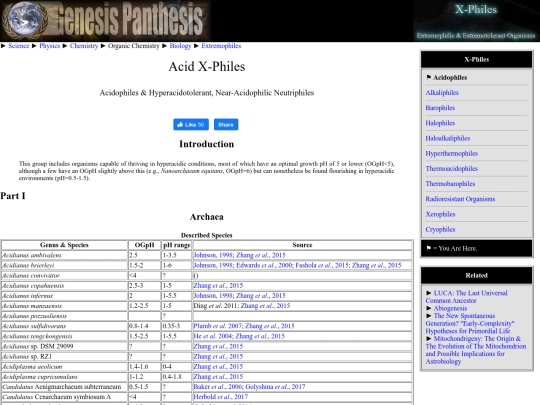 acidophiles screenshot