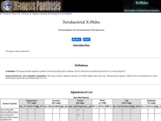 alicyclobacillus screenshot