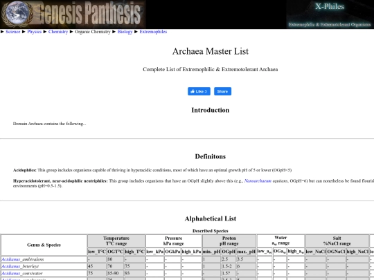 archaea/x-philes/table screenshot